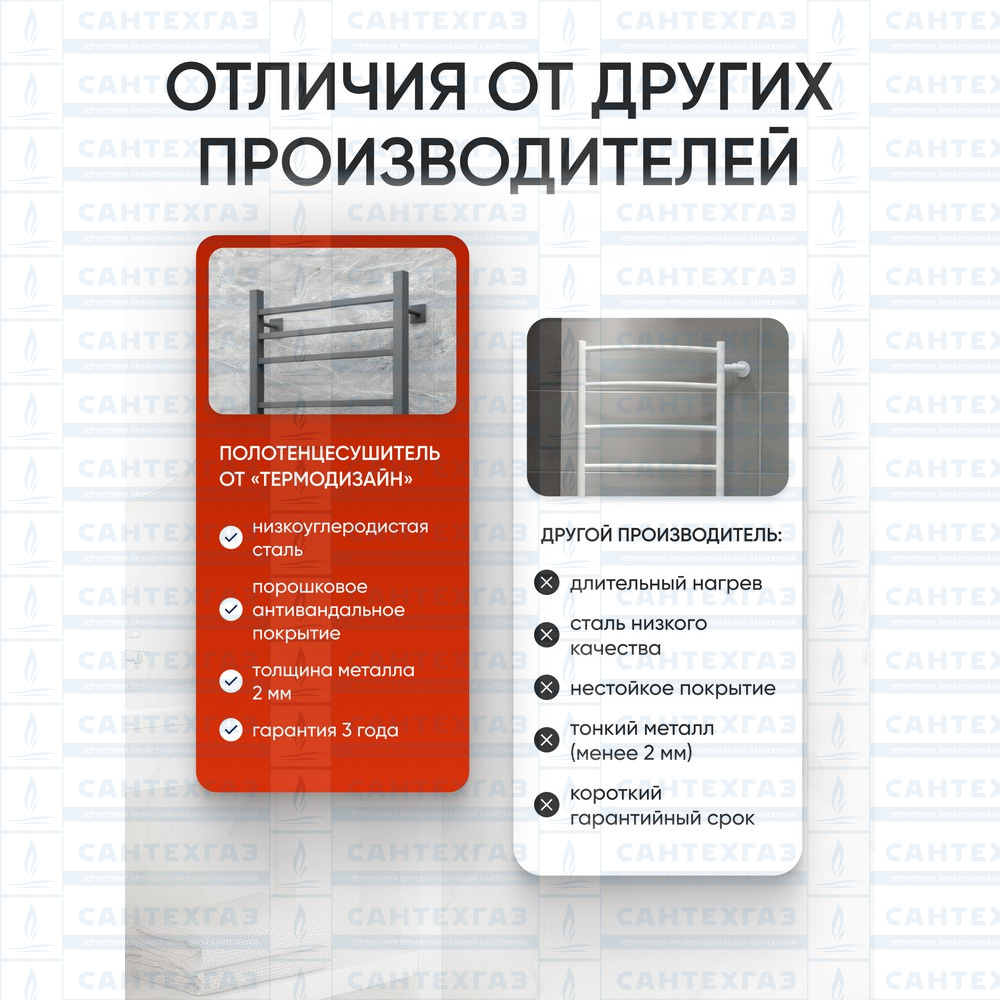 РАСПРОДАЖА П/С сталь O Steel (лесенка) W=500,H=1000 (15перекл) 1/2"в.р. граф. ТД